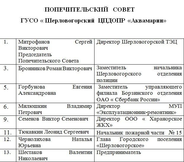 popeh-sov